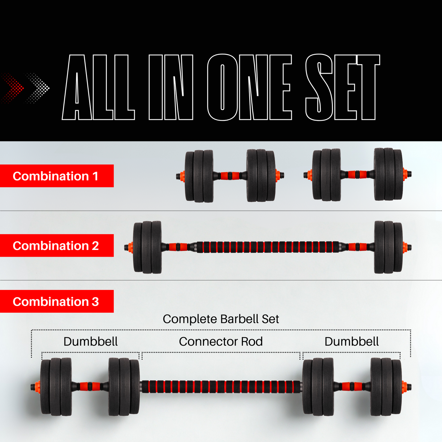 Straame 20KG Adjustable Dumbbell & Barbell Weight Set with Foam-Padded Connector. Free Weights for Home Gym, Strength Training, Non-Slip TPR Grips, PE Shell Plates, Compact Storage