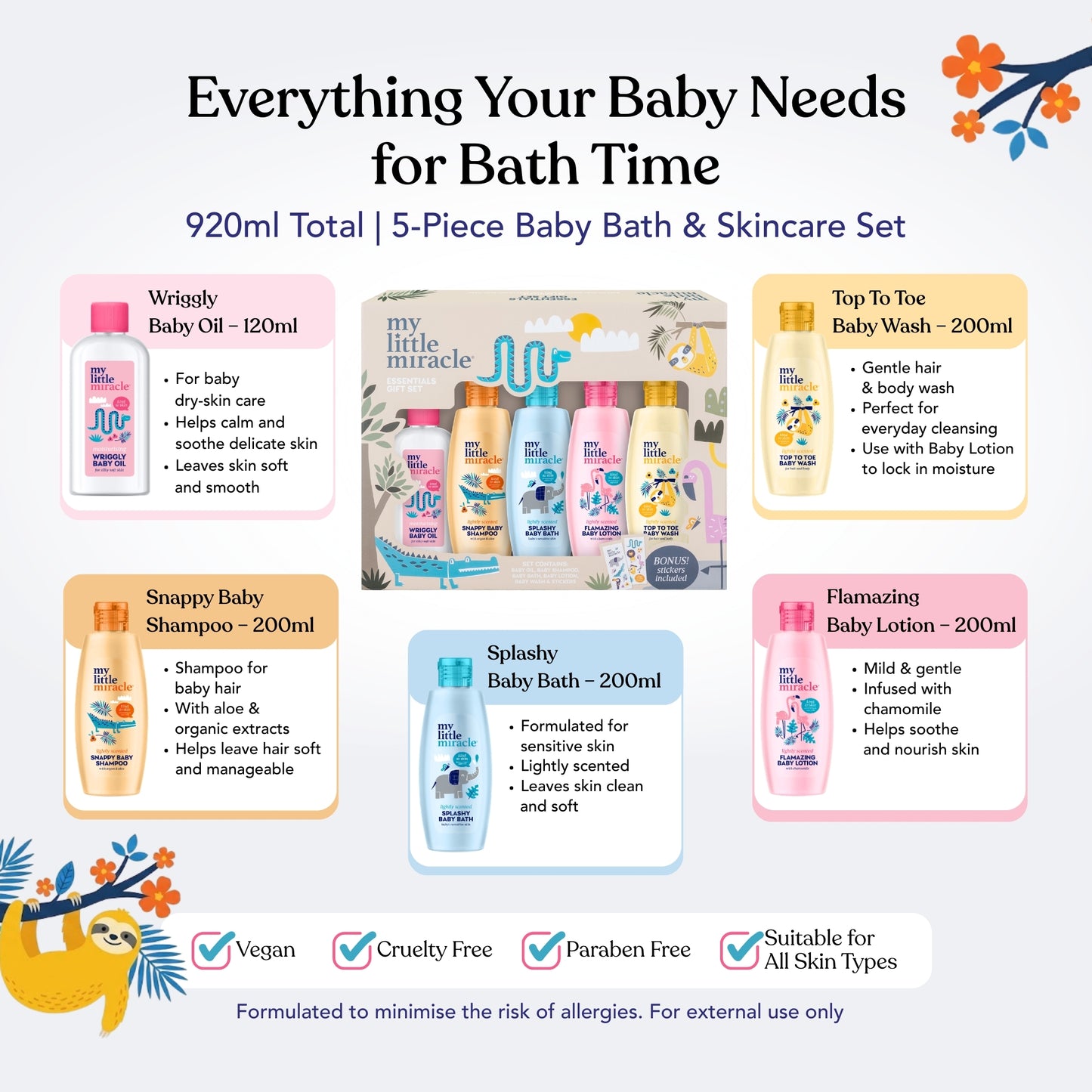 Baby Gift Set – Essentials for Newborn | Lotion, Shampoo & Conditioner, Oil, Bath & Top to Toe Wash | Newborn Essentials & Baby Shower Gifts