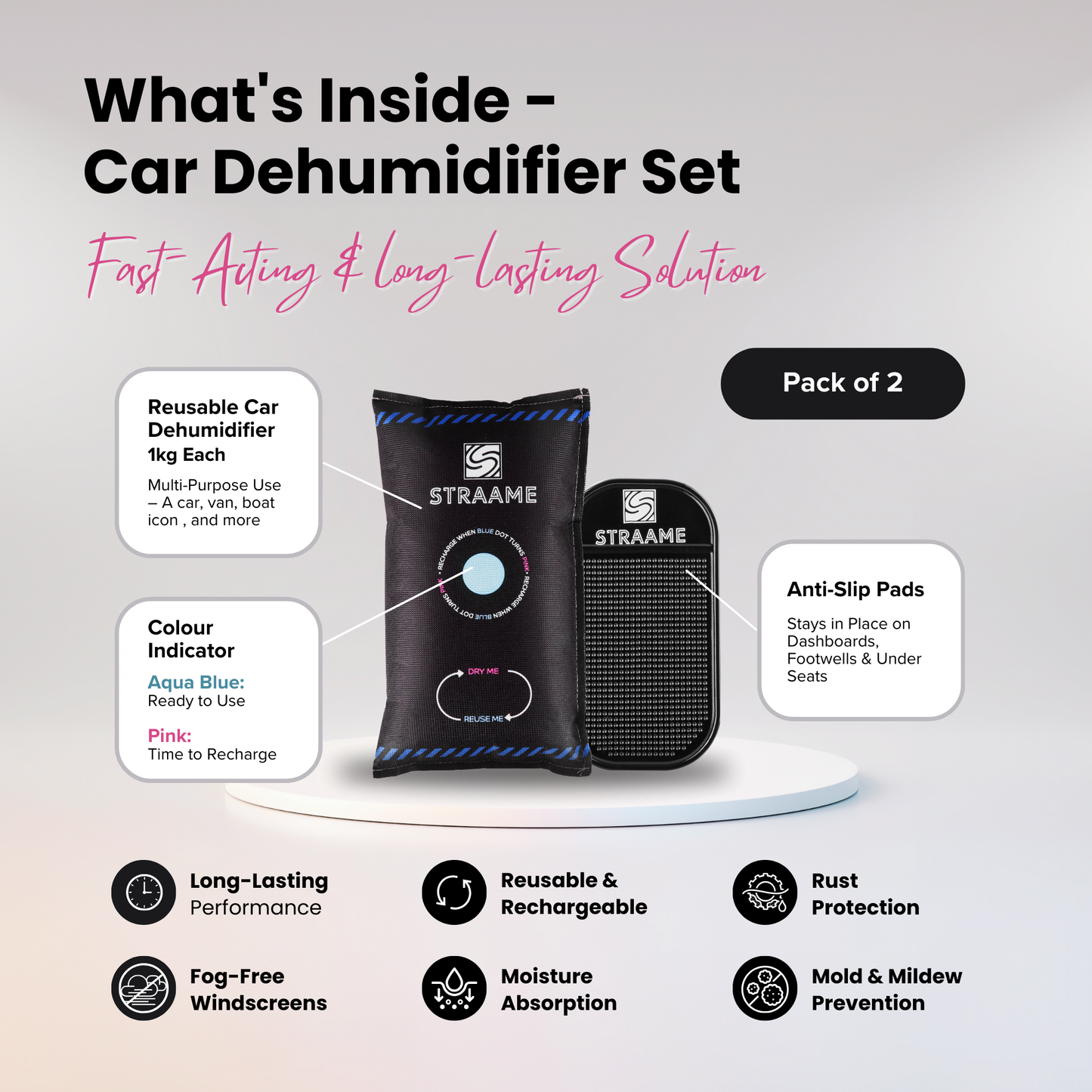 Straame Car Dehumidifier Portable, Removes Moisture, Fog & Odors, Protects Interior, Prevents Window Condensation, Ideal for All Vehicles