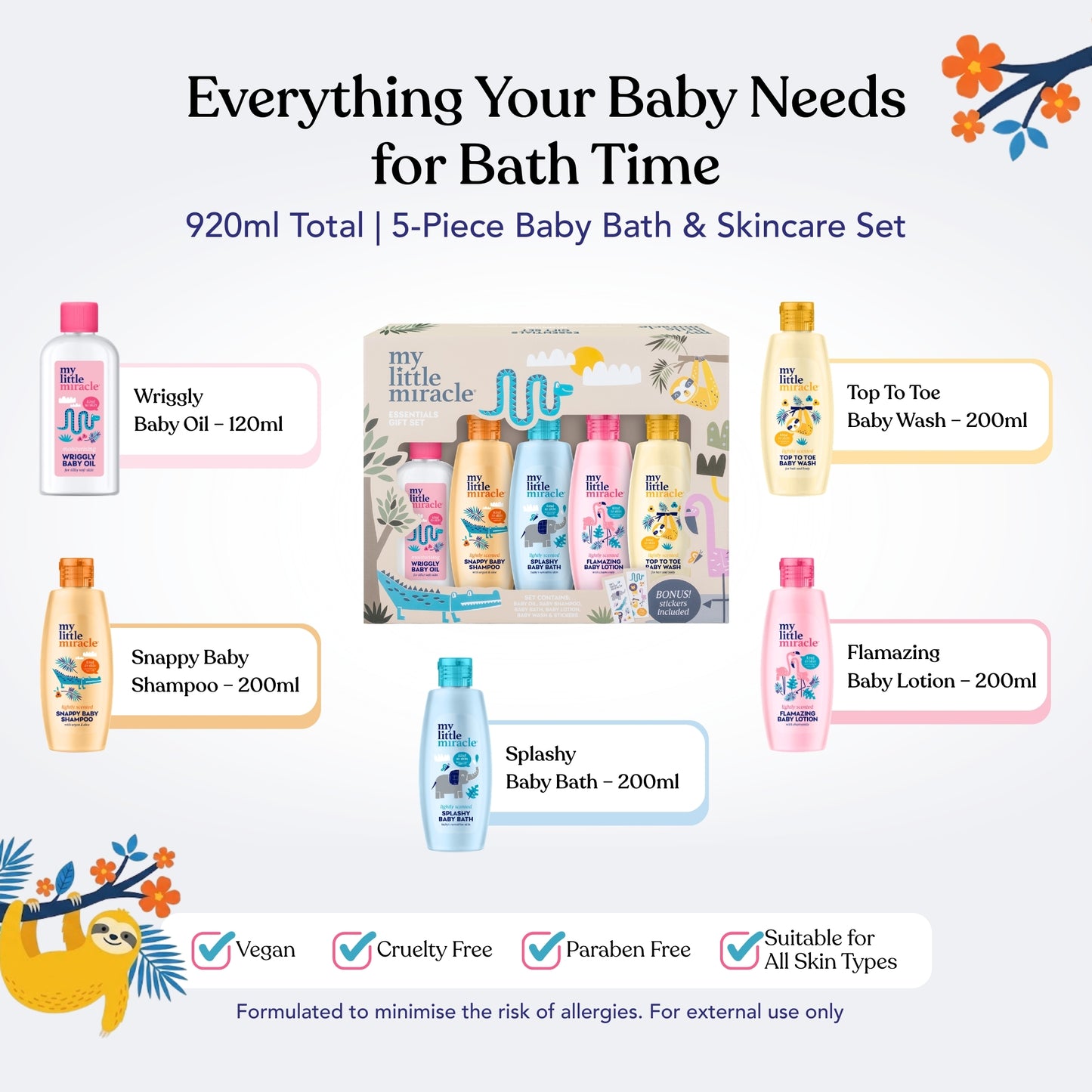 Baby Gift Set – Essentials for Newborn | Lotion, Shampoo & Conditioner, Oil, Bath & Top to Toe Wash | Newborn Essentials & Baby Shower Gifts