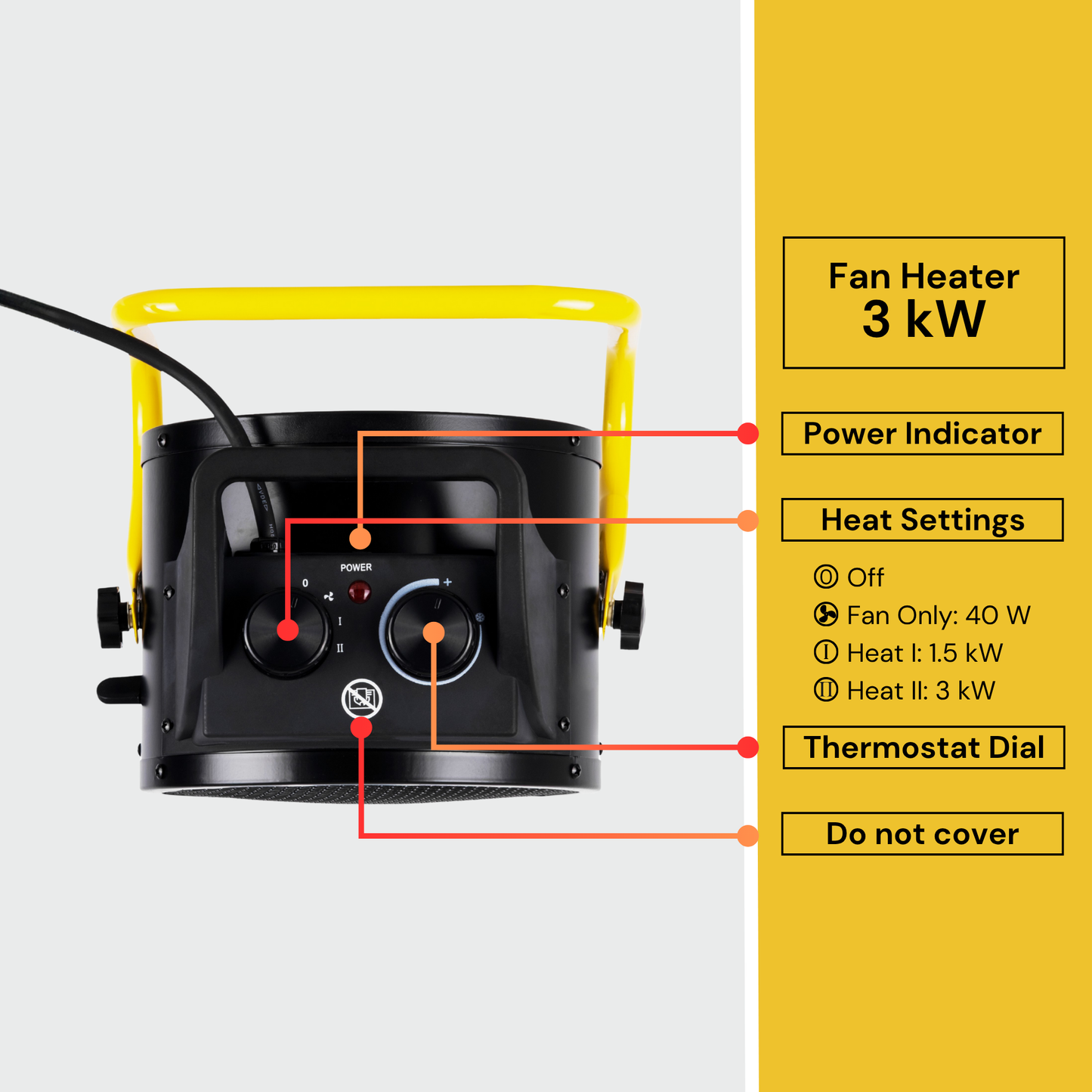 Straame 3kW Industrial Convection Fan Heater, Portable Plug In Electric Space Heater for Garages & Sheds, 1500/3000W + Fan-Only, Adjustable Thermostat, Overheat Protection, Black/Yellow