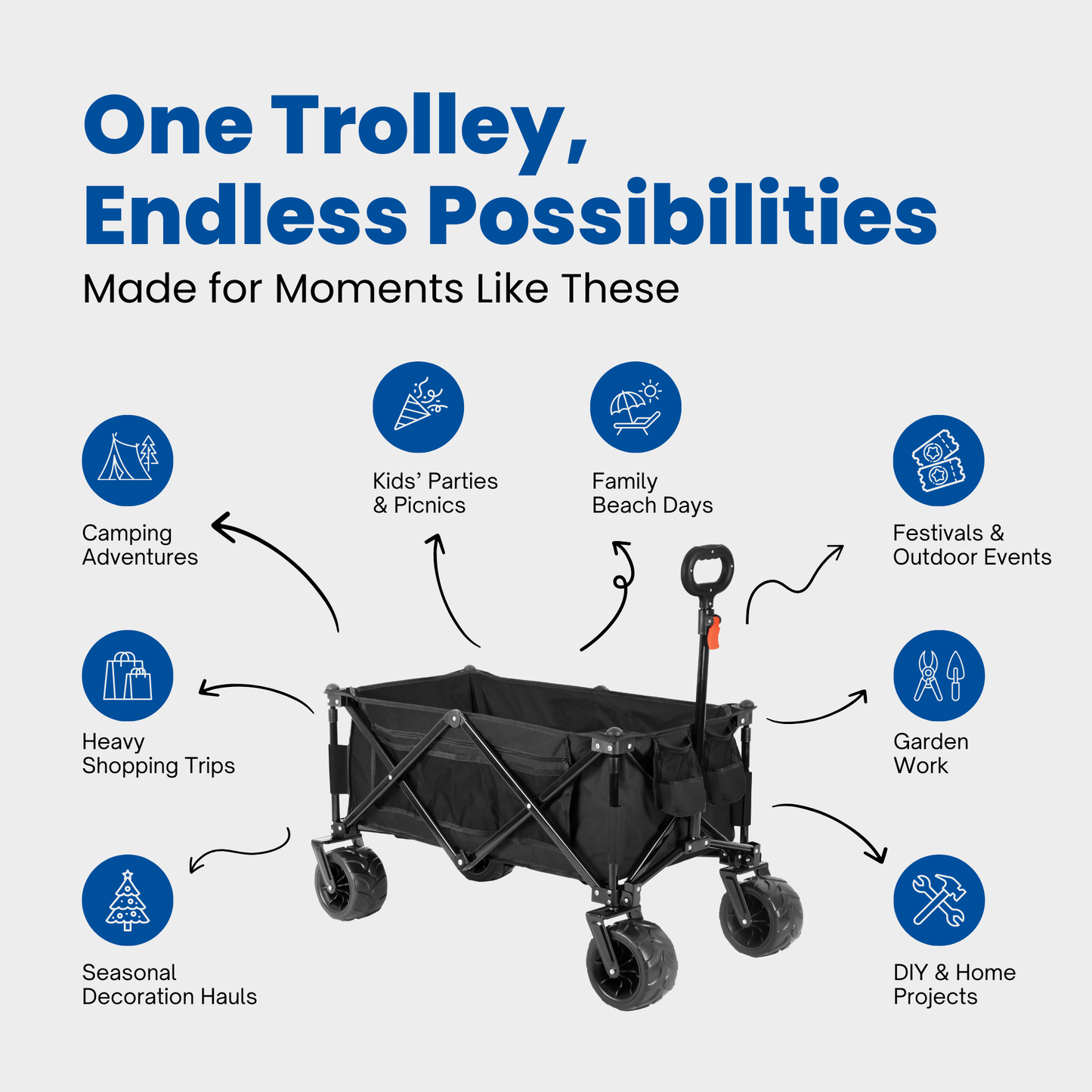Straame Foldable Trolley Cart – 135L, 100kg Capacity Pull-Along Camping Wagon for Beach, Garden & Festivals – All-Terrain Festival Trolley with Adjustable Handle & 360° Swivel Wheels (Black)