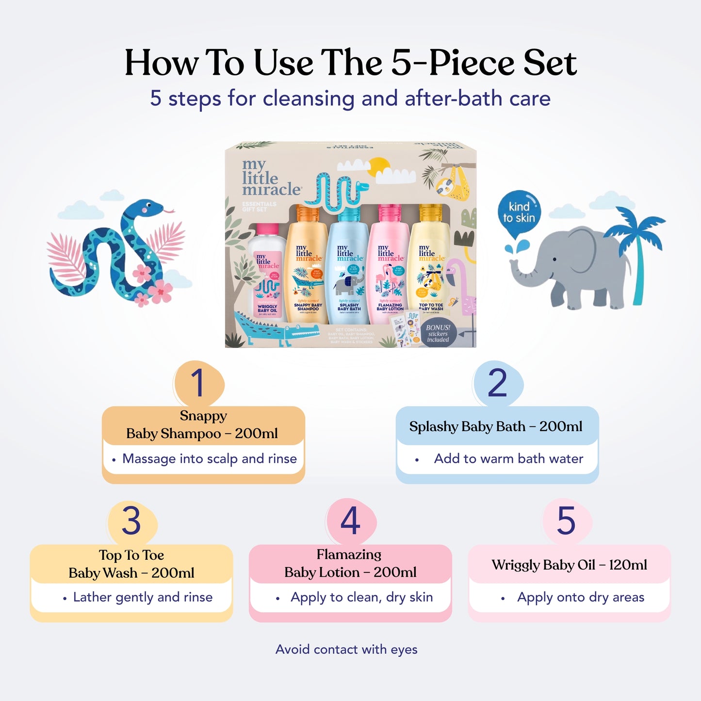 Baby Gift Set – Essentials for Newborn | Lotion, Shampoo & Conditioner, Oil, Bath & Top to Toe Wash | Newborn Essentials & Baby Shower Gifts