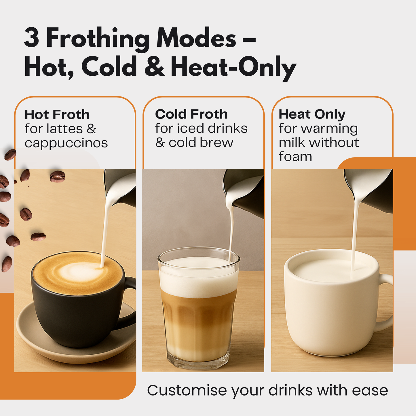 Straame Electric Milk Frother – Professional Automatic Foam Maker for Lattes, Cappuccinos & Hot Chocolates, Stainless Steel, Whisk & Froth in Seconds, Versatile Modes – Ideal for Home & Office Use