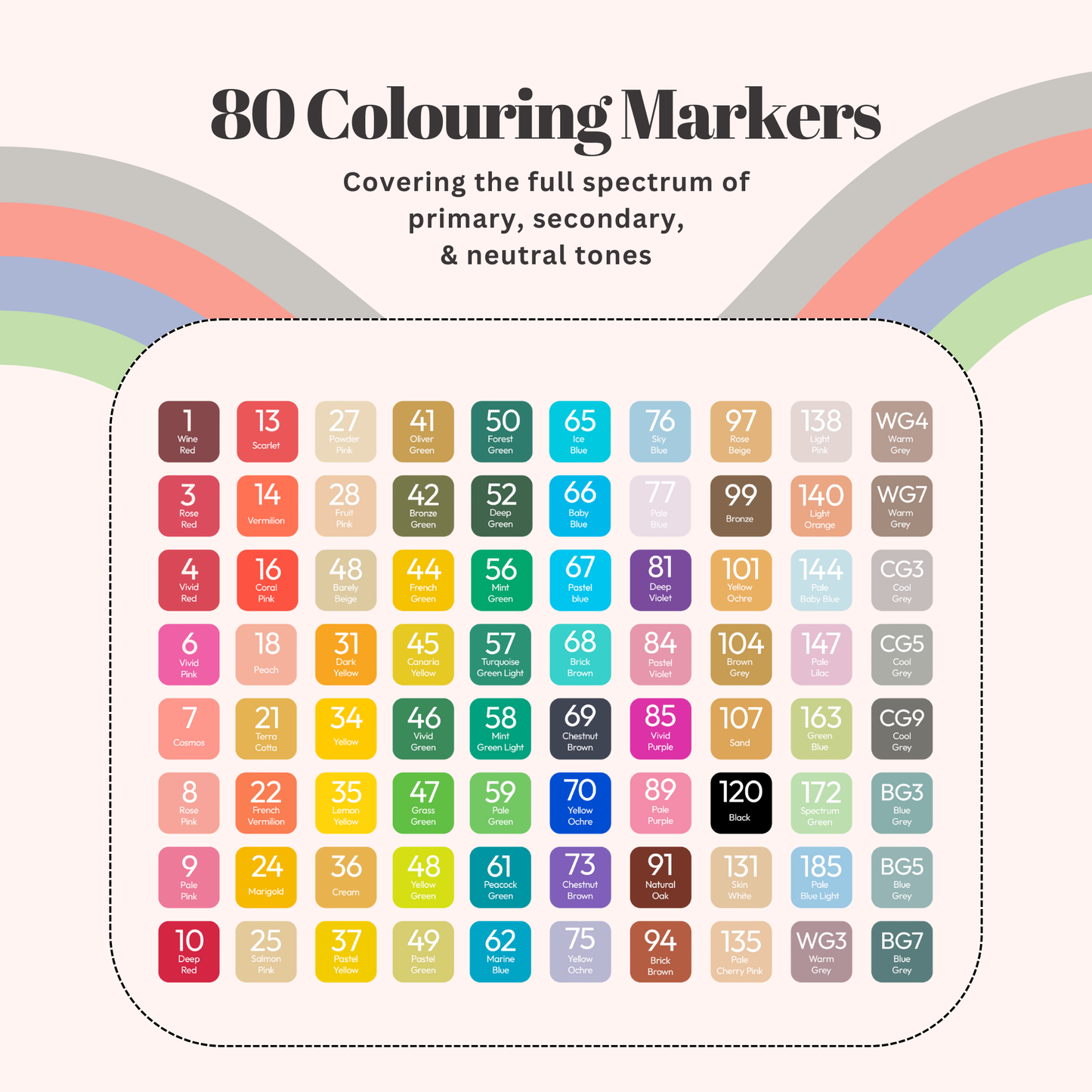 Straame Alcohol Markers – 36 Dual-Tip Pens, Fine (1mm) & Chisel (6mm) Nibs, Double-Ended Art Pens for Drawing, Sketching, Manga & Anime, With Durable Carry Case (Paint Markers - 80 pcs)