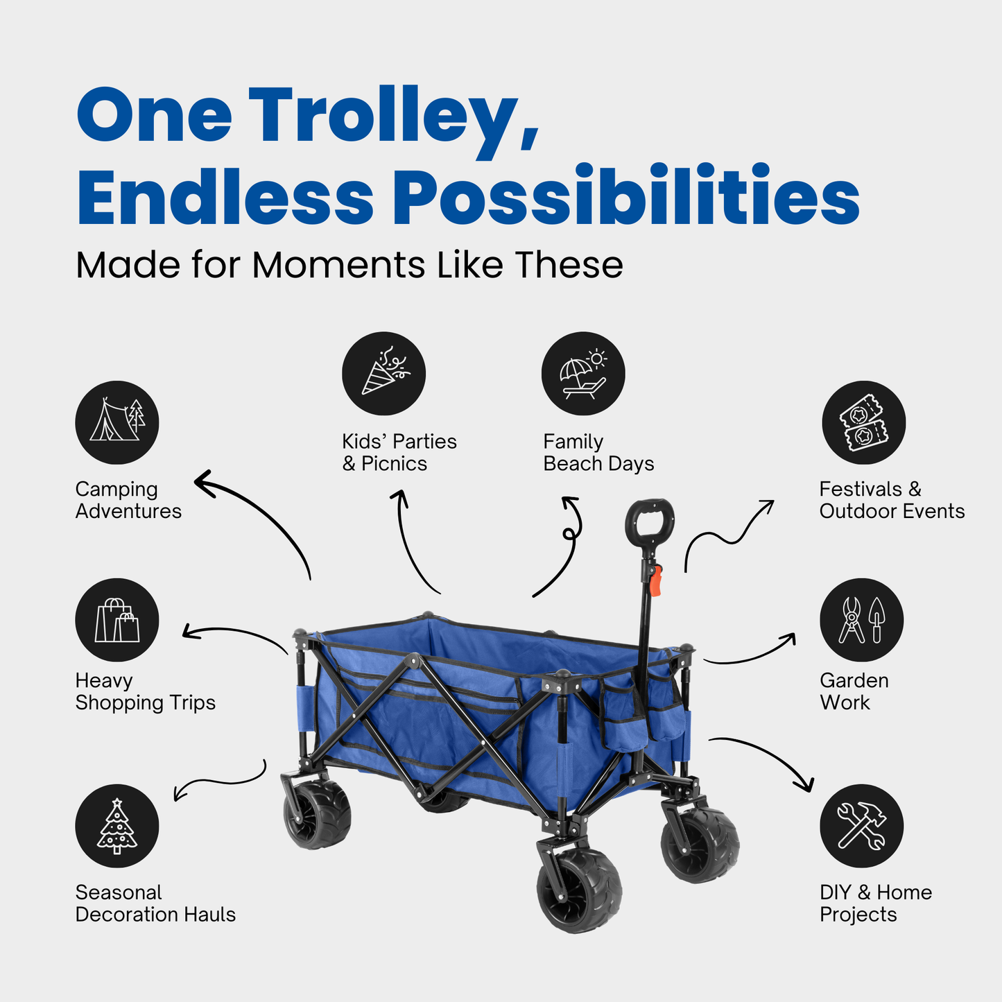 Straame Foldable Trolley Cart – 135L, 100kg Capacity Pull-Along Camping Wagon for Beach, Garden & Festivals – All-Terrain Festival Trolley with Adjustable Handle & 360° Swivel Wheels (Navy)