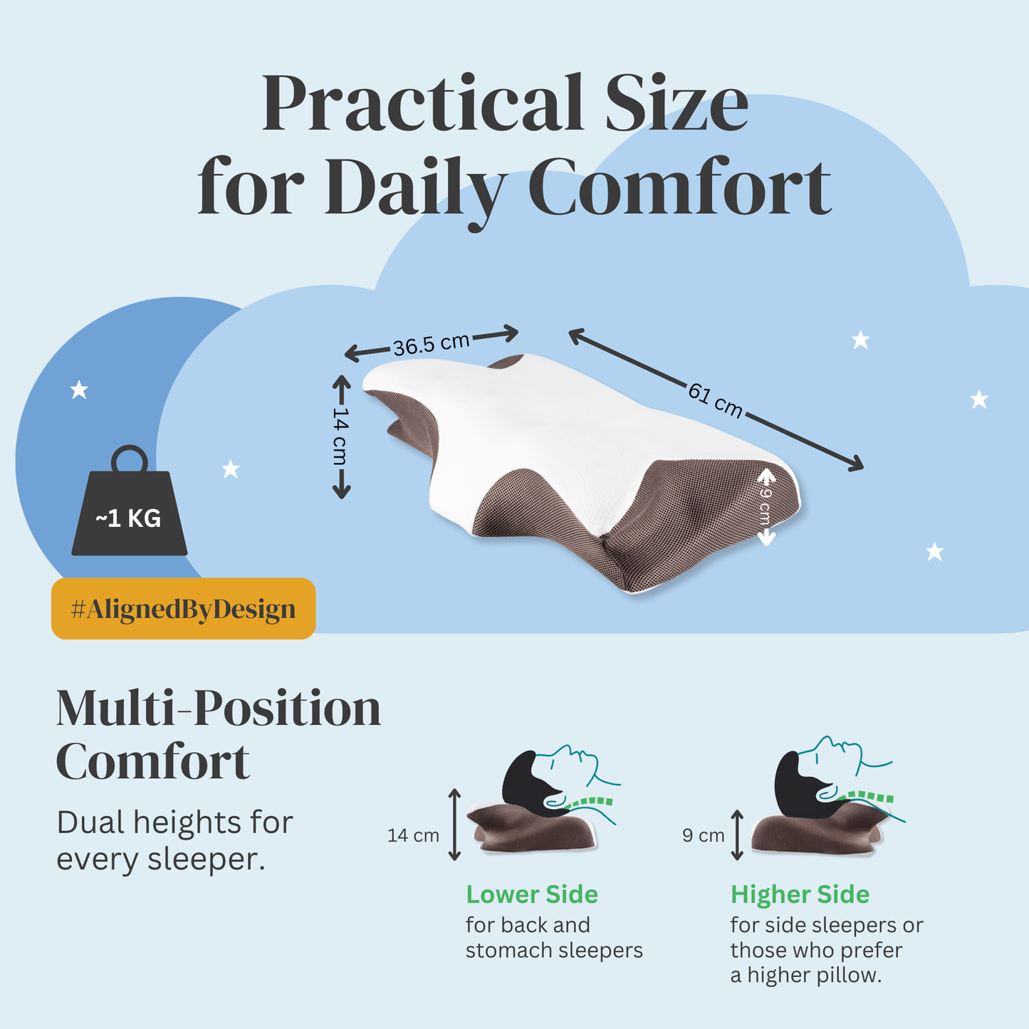 StraaStraame Cervical Memory Foam Pillow for Neck Pain – Ergonomic Butterfly Orthopedic Pillow with Contour Neck Support for Side, Back & Stomach Sleepers – Dual-Height Design & Breathable Removable Cover