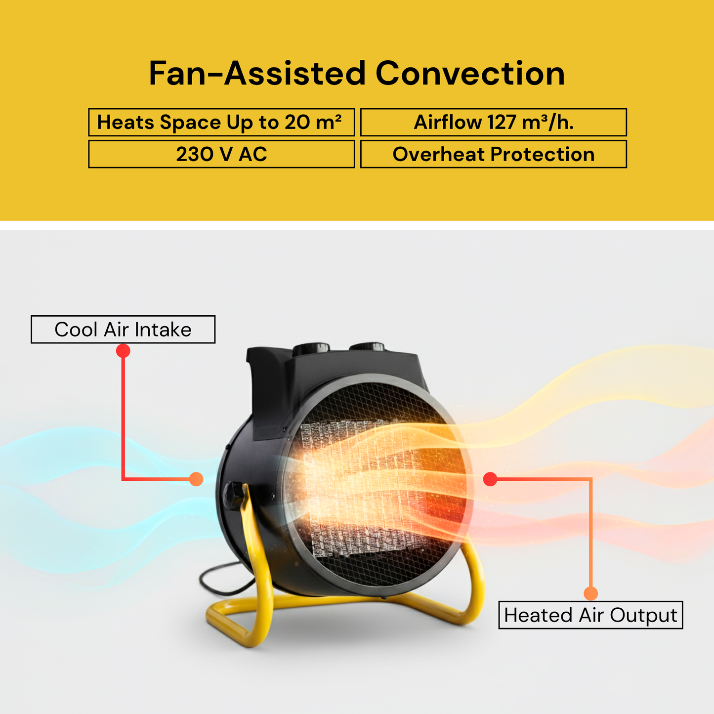 Straame 3kW Industrial Convection Fan Heater, Portable Plug In Electric Space Heater for Garages & Sheds, 1500/3000W + Fan-Only, Adjustable Thermostat, Overheat Protection, Black/Yellow