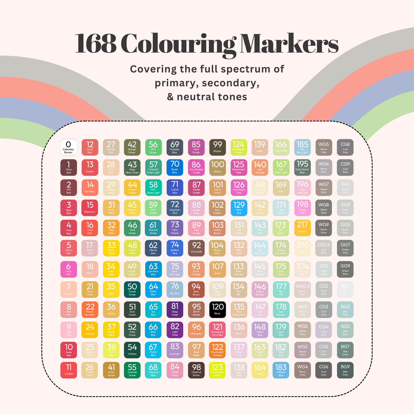 Straame Alcohol Markers – 168 Dual-Tip Pens, Fine (1mm) & Chisel (6mm) Nibs, Double-Ended Art Pens for Drawing, Sketching, Manga & Anime, With Durable Carry Case(Paint Markers - 168 pcs)