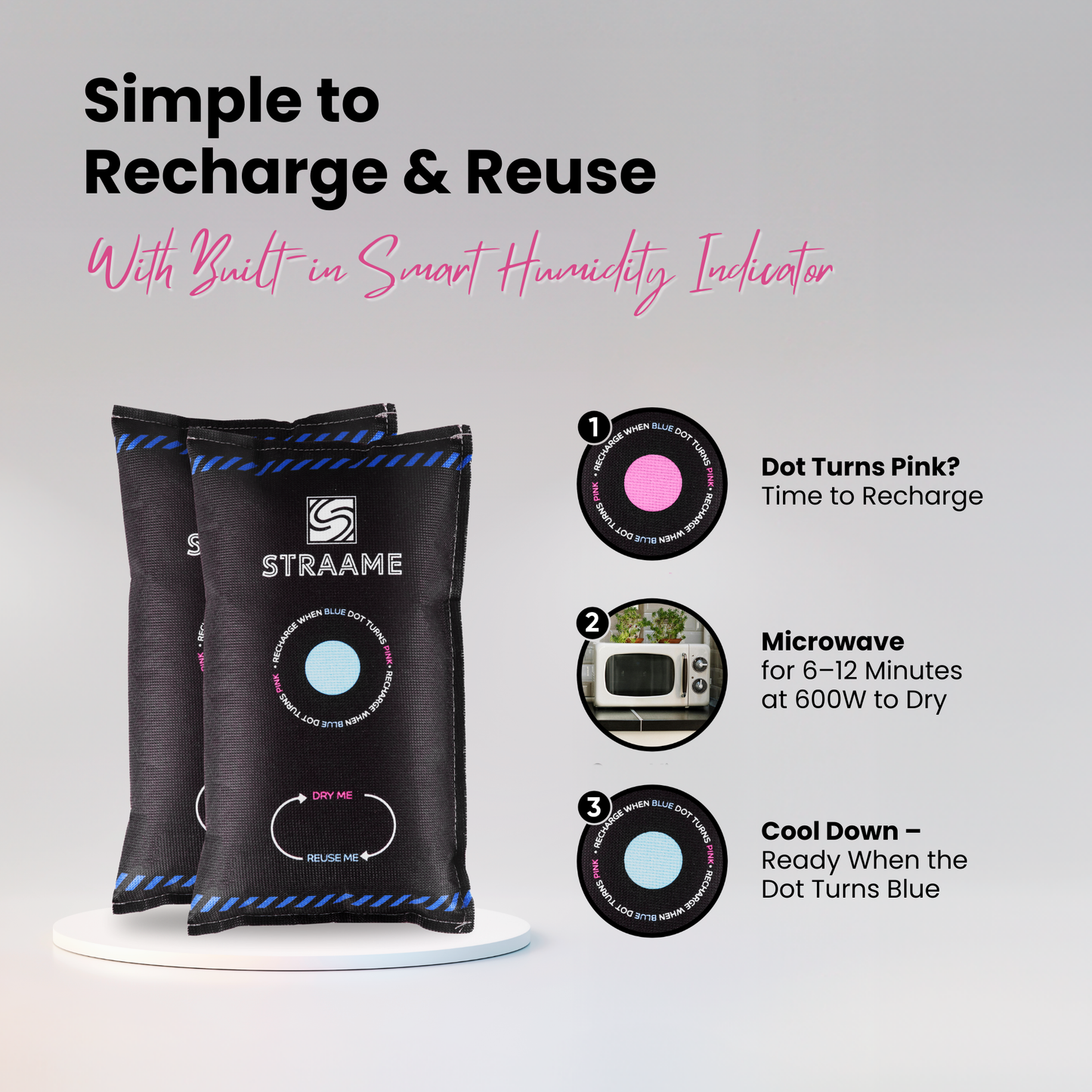 Straame Car Dehumidifier Portable, Removes Moisture, Fog & Odors, Protects Interior, Prevents Window Condensation, Ideal for All Vehicles