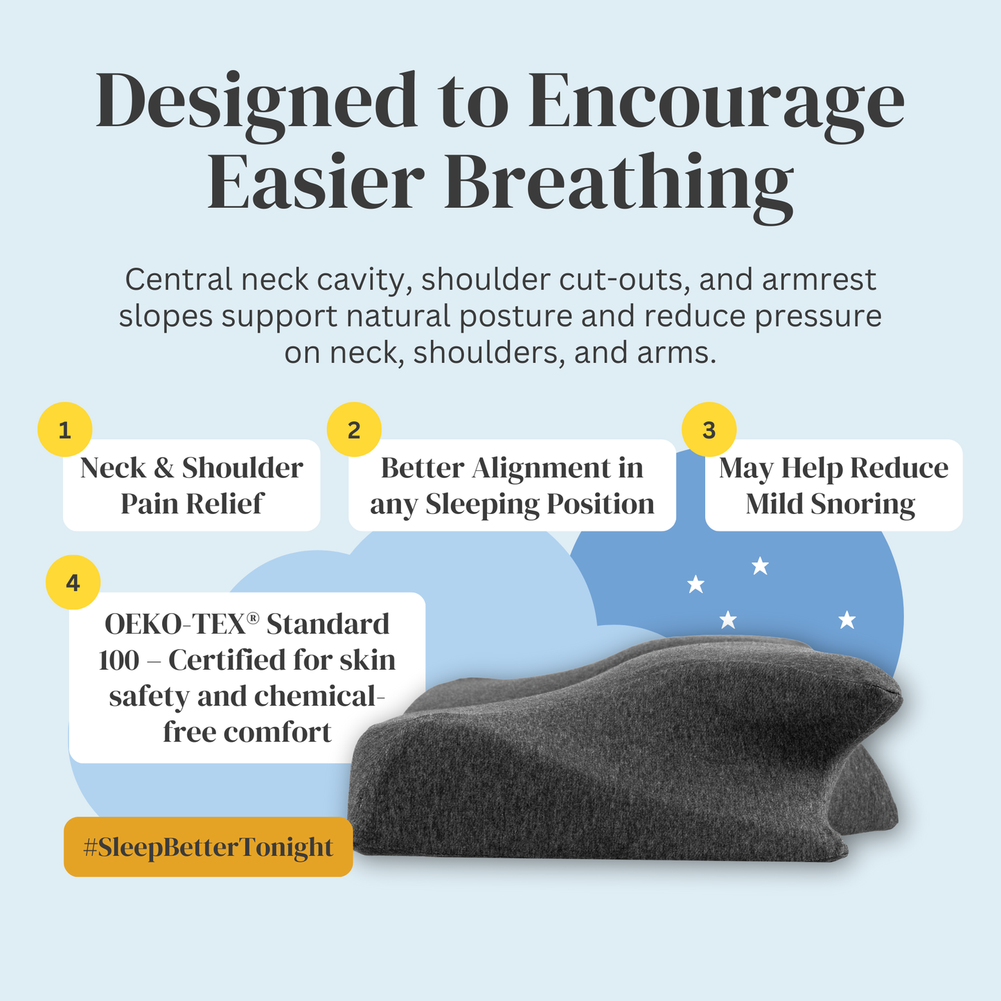 Straame Orthopedic Memory Foam Neck Pillow for Pain Relief – Contoured Cervical Support Pillow for Side, Back & Stomach Sleepers – Ergonomic Butterfly Design with Washable Hypoallergenic Cover