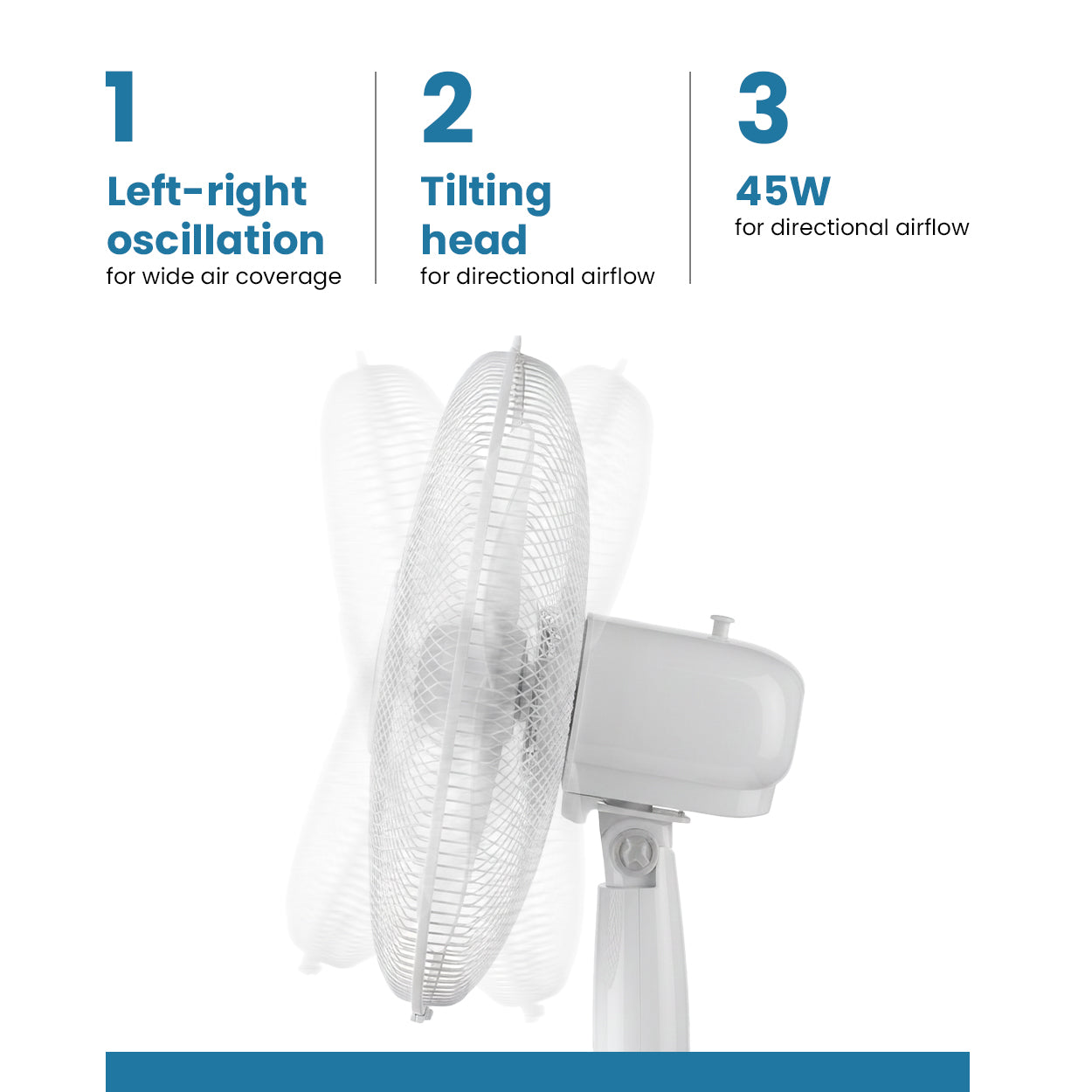 Straame 16 Inch White Pedestal Fan, Quiet Standing Fan, High Performance Fan, Adjustable Height up to 140 cm, 3 Speed Settings, Tilting Head, Low Energy 45W Cooling Fans for Houses and Offices