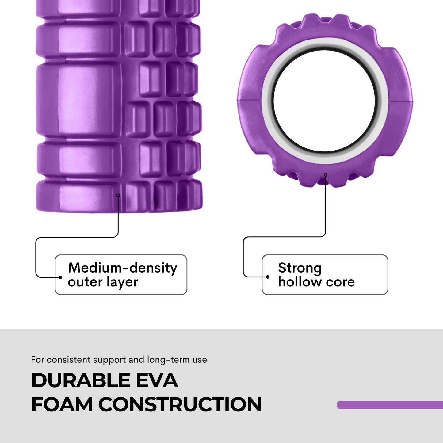 Foam Roller, Deep Tissue Massage Roller with Trigger Point Foam Roller Grid for Back, Legs, Calves & Fascia, Medium Density Pilates Roller, Yoga Roller & Gym Roller for Recovery (Purple)