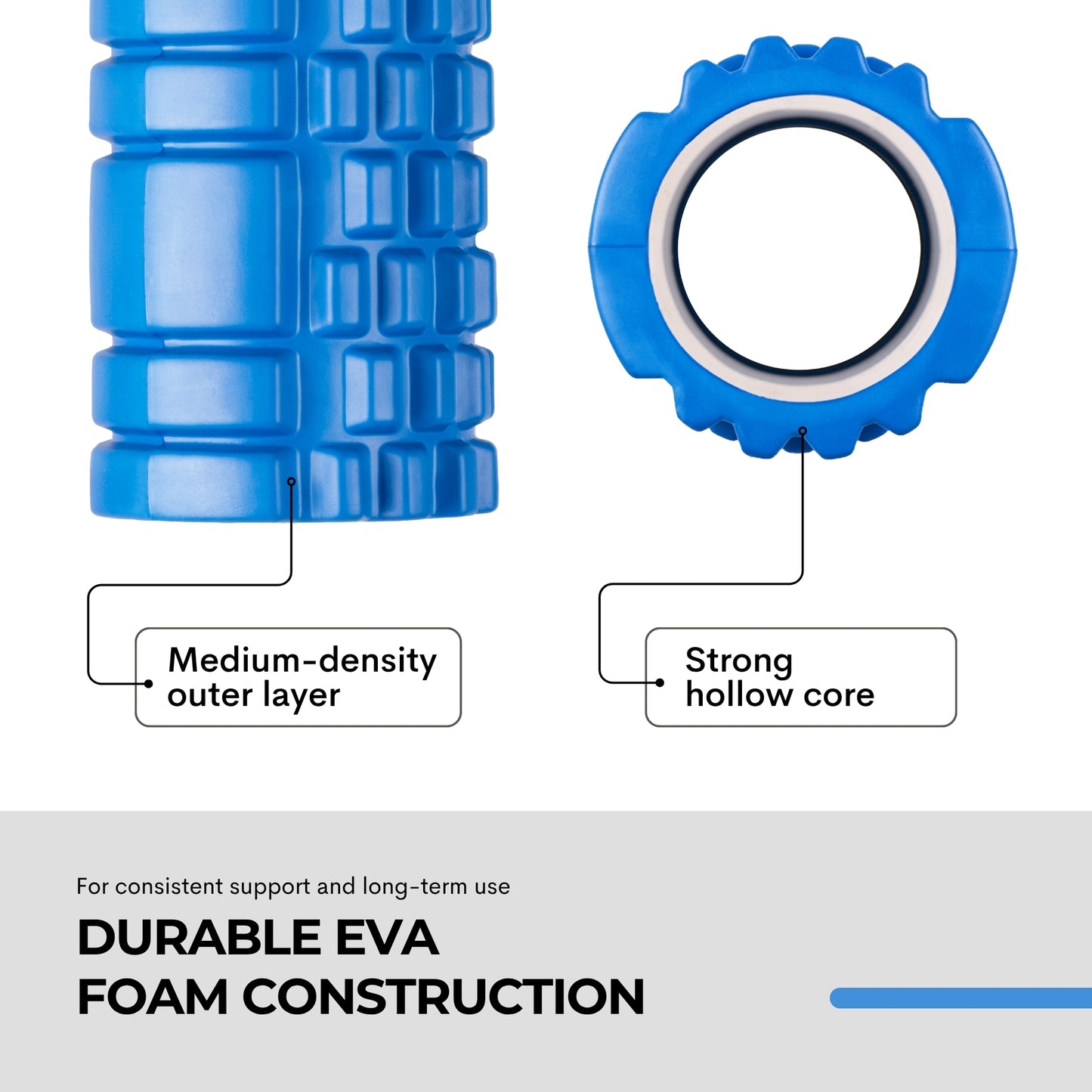 Foam Roller, Deep Tissue Massage Roller with Trigger Point Foam Roller Grid for Back, Legs, Calves & Fascia, Medium Density Pilates Roller, Yoga Roller & Gym Roller for Recovery (Blue)