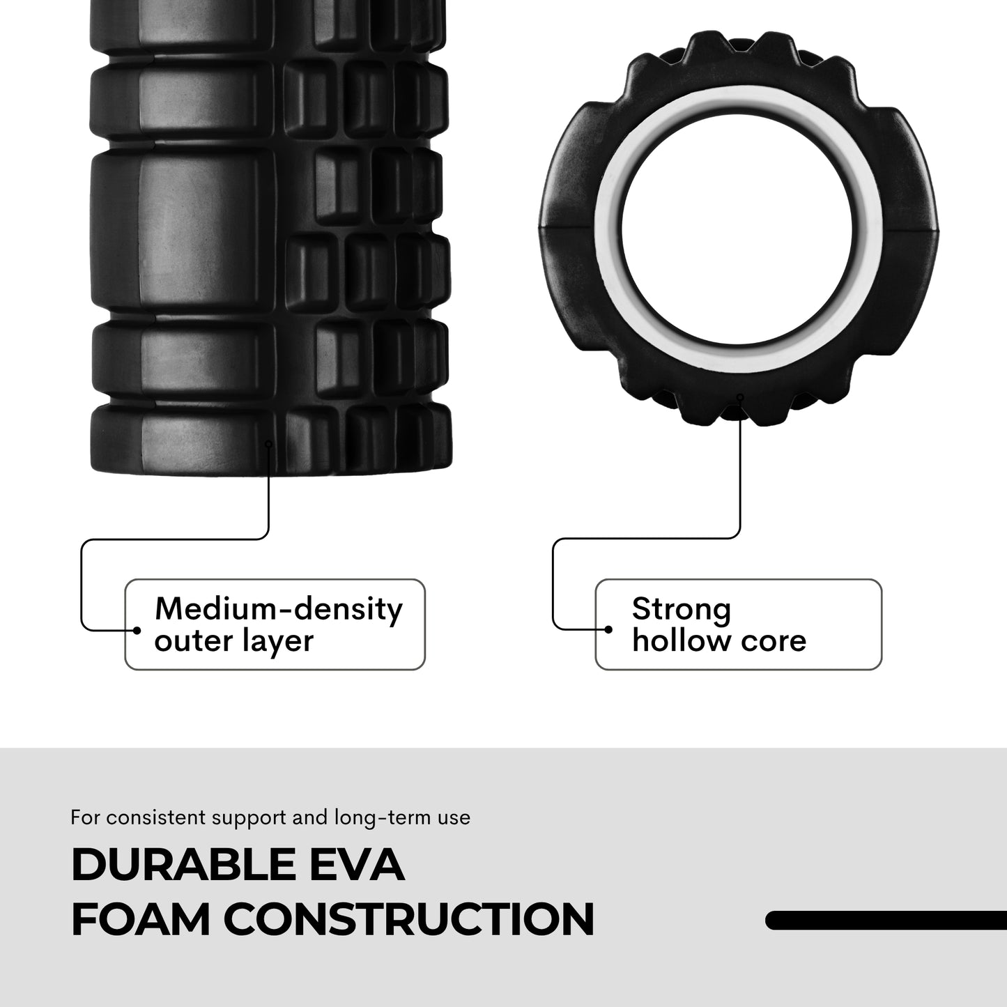 Foam Roller, Deep Tissue Massage Roller with Trigger Point Foam Roller Grid for Back, Legs, Calves & Fascia, Medium Density Pilates Roller, Yoga Roller & Gym Roller for Recovery (Black)