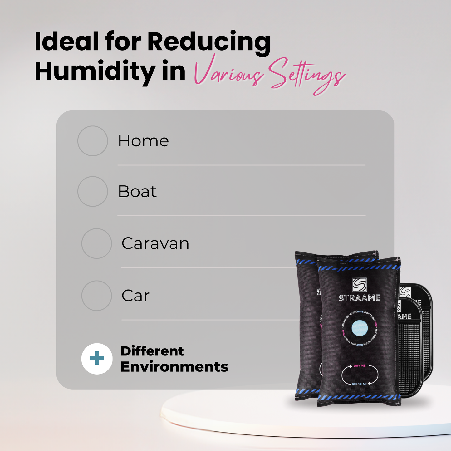 Straame Car Dehumidifier Portable, Removes Moisture, Fog & Odors, Protects Interior, Prevents Window Condensation, Ideal for All Vehicles