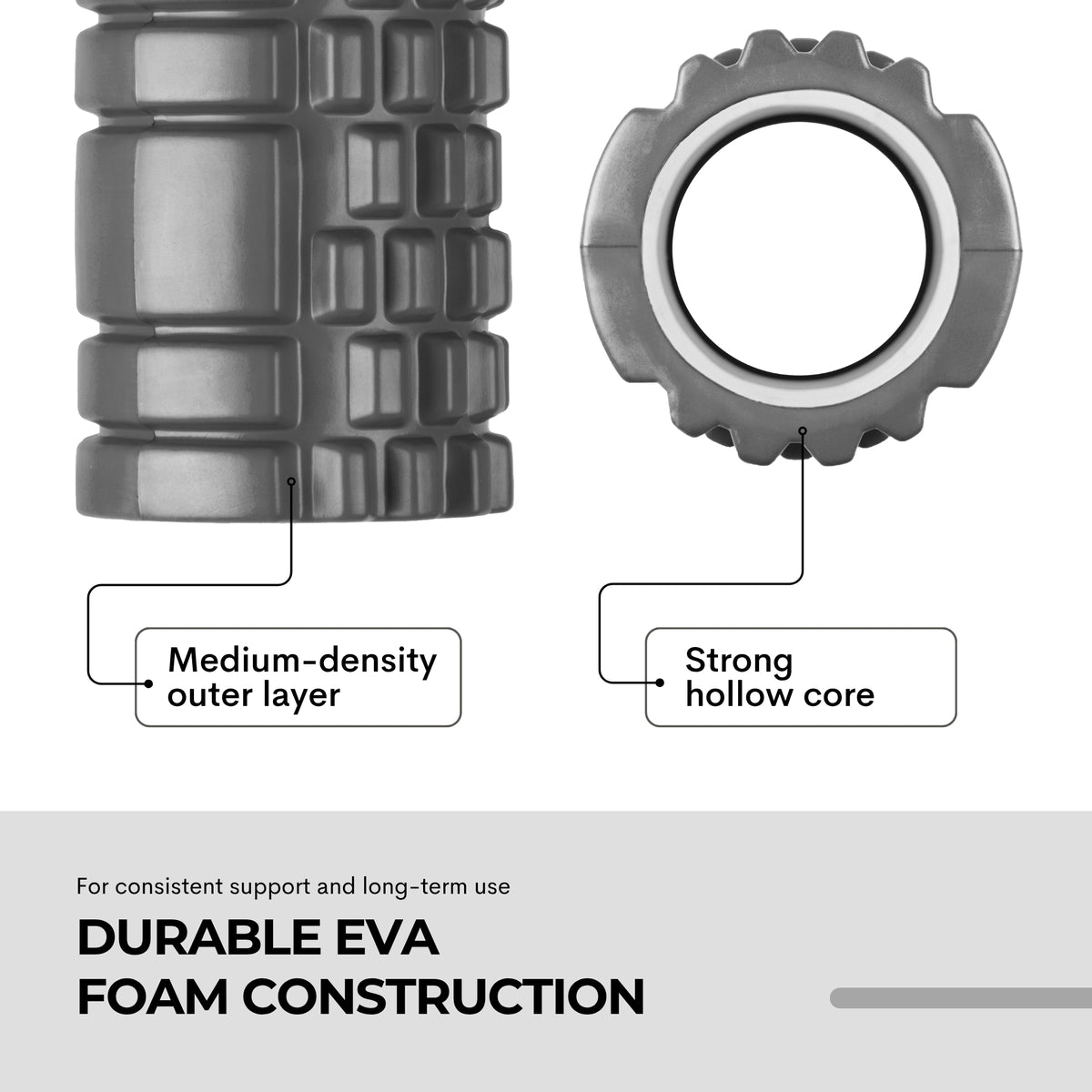LockieFitness Foam Roller, Deep Tissue Massage Roller with Trigger Point Foam Roller Grid for Back, Legs, Calves & Fascia, Medium Density Pilates Roller, Yoga Roller & Gym Roller (Grey)
