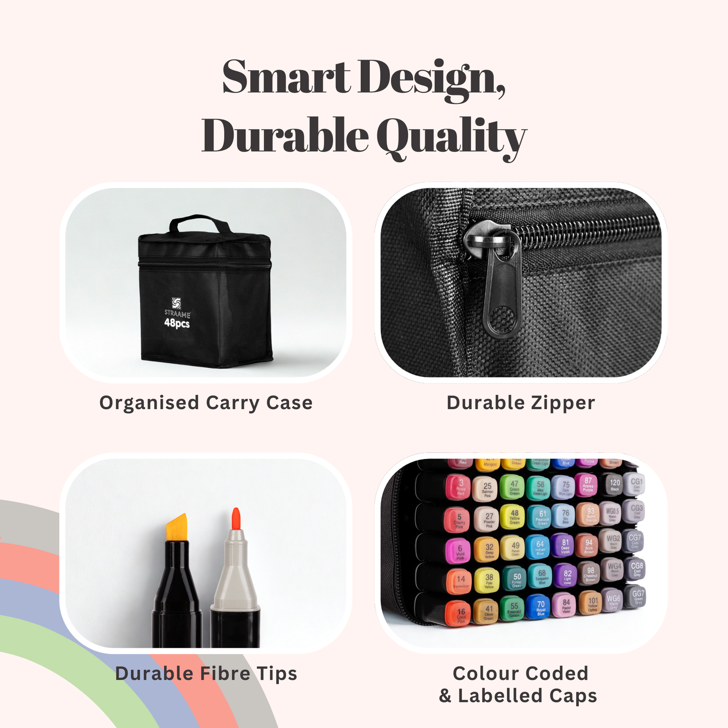 Straame Alcohol Markers – 36 Dual-Tip Pens, Fine (1mm) & Chisel (6mm) Nibs, Double-Ended Art Pens for Drawing, Sketching, Manga & Anime, With Durable Carry Case (Paint Markers - 48 pcs)
