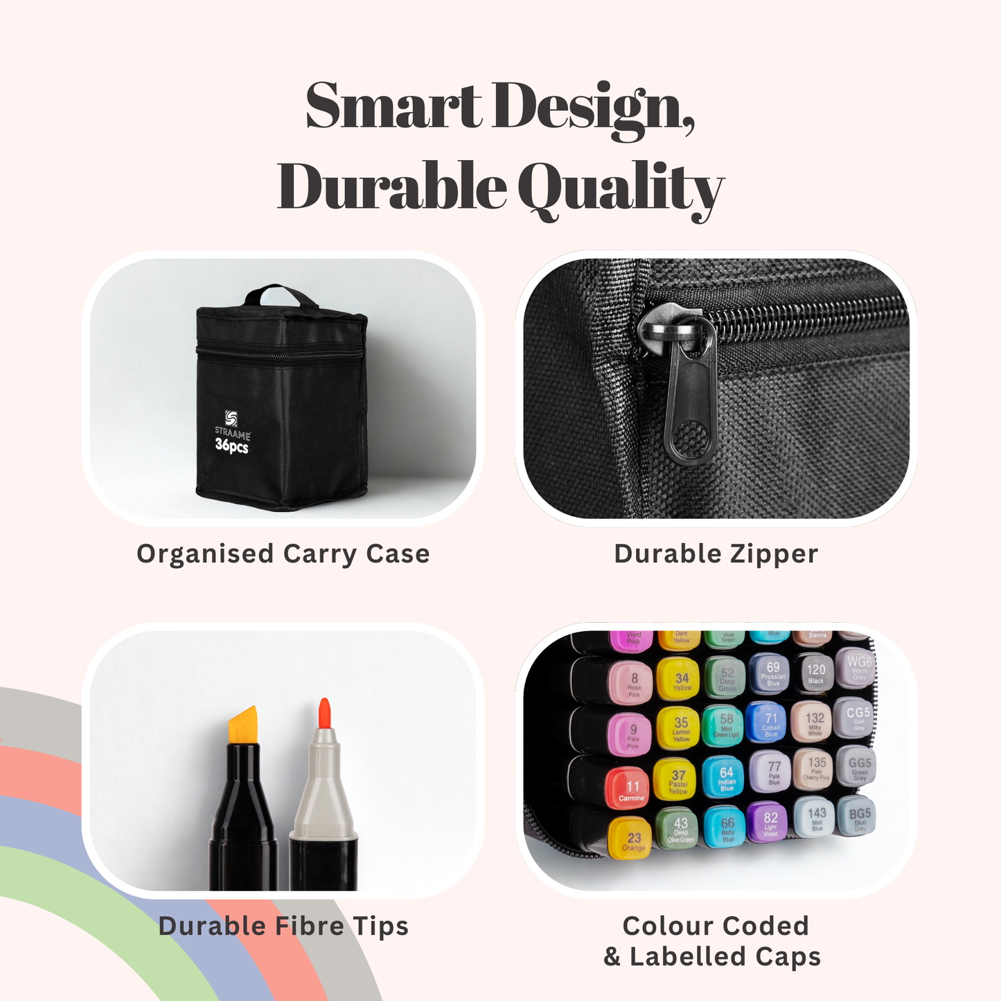 Straame Alcohol Markers – 36 Dual-Tip Pens, Fine (1mm) & Chisel (6mm) Nibs, Double-Ended Art Pens for Drawing, Sketching, Manga & Anime, With Durable Carry Case (Paint Markers - 36 pcs)