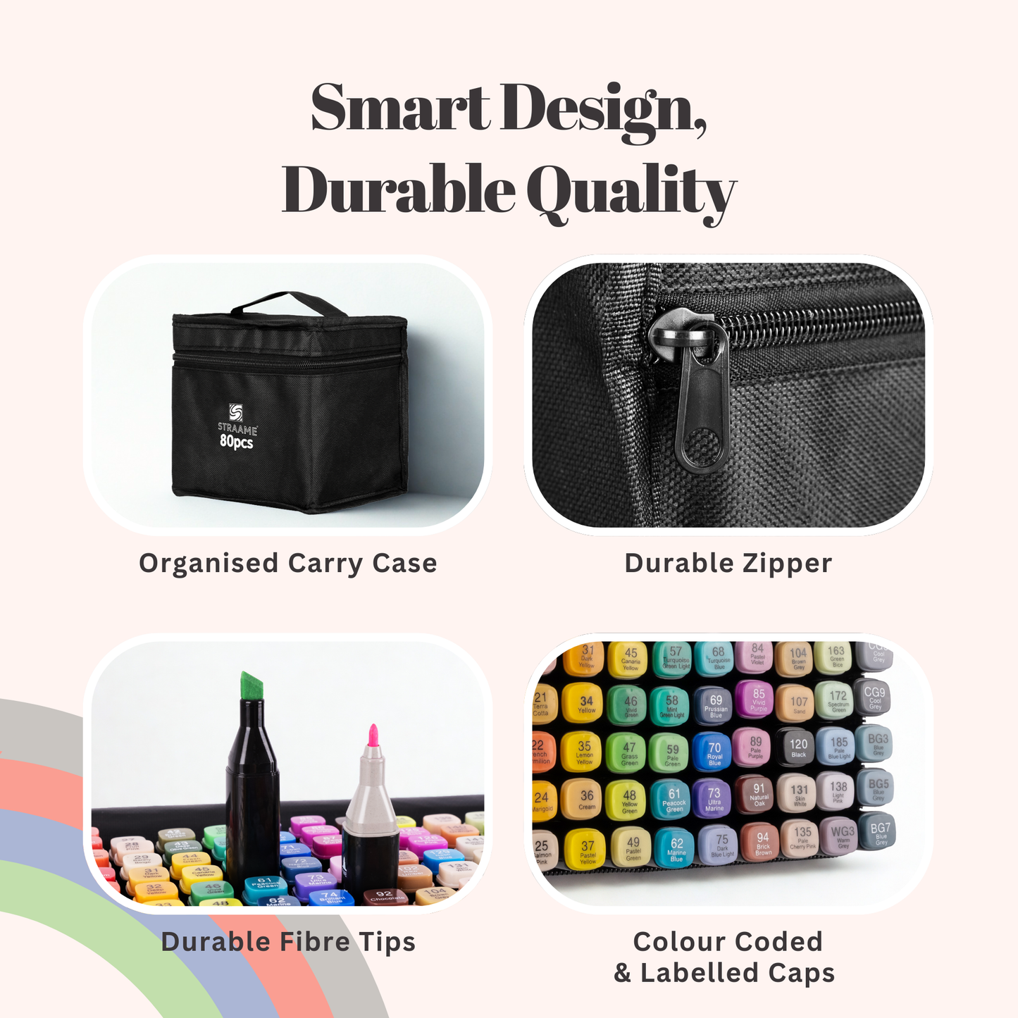 Straame Alcohol Markers – 36 Dual-Tip Pens, Fine (1mm) & Chisel (6mm) Nibs, Double-Ended Art Pens for Drawing, Sketching, Manga & Anime, With Durable Carry Case (Paint Markers - 80 pcs)