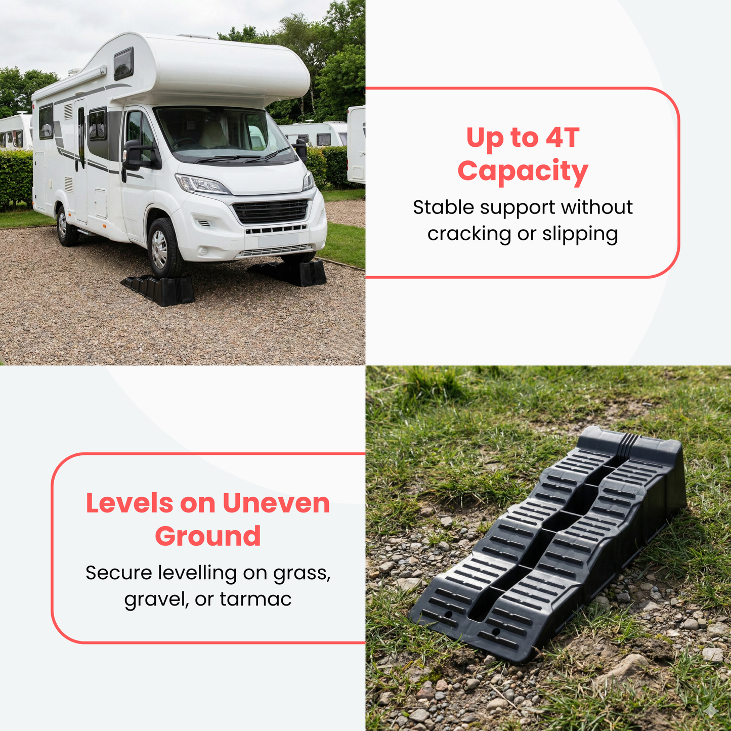 Straame Caravan Levelling Ramps (2 Pack, Black, 3 Step Heights 40/70/100 mm) – Heavy Duty Car, Van & Motorhome Levelling Ramps, UV-Resistant Wheel Chocks with Anti-Skid Grooves, 4 T Capacity