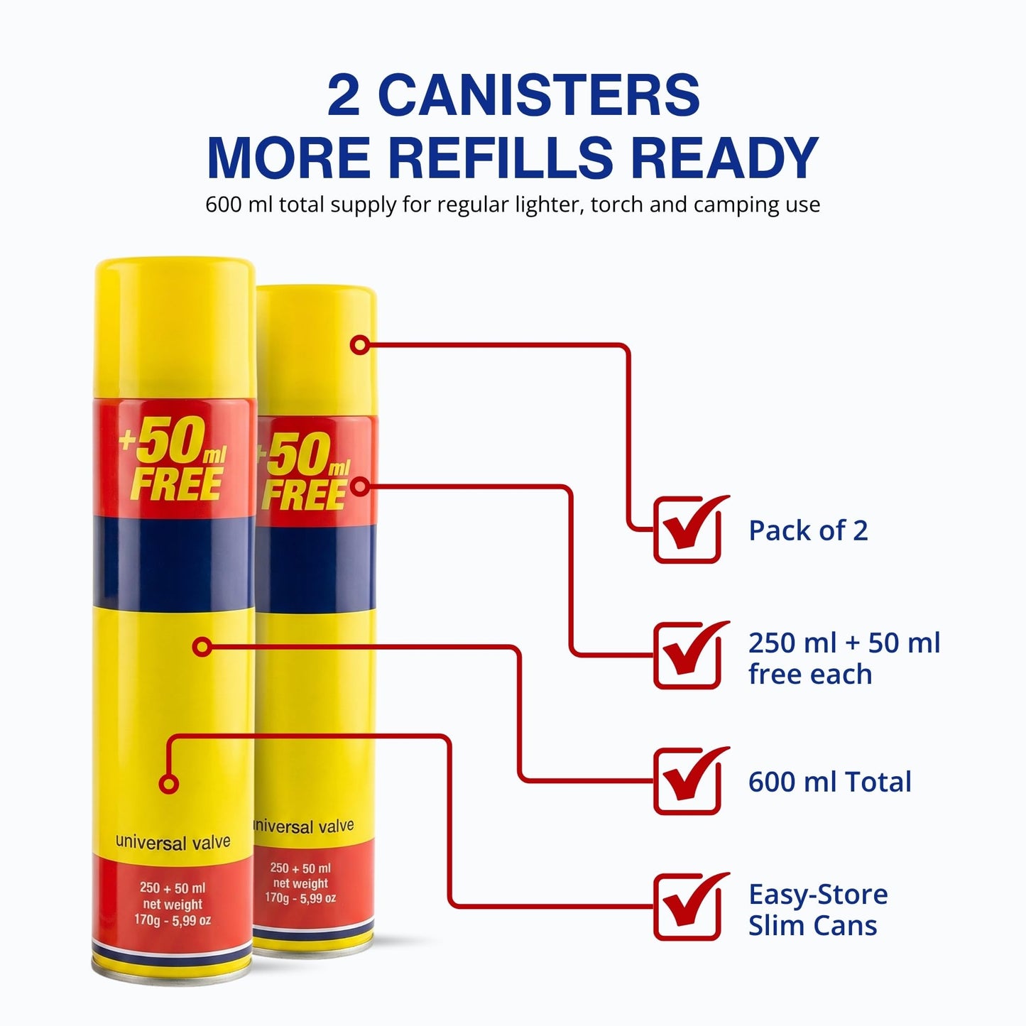 Straame Clipper Gas Refill Canister - 300ml Capacity- Universal Refill Fluid for Lighters, Torches, and Camping Stoves (Pack of 2)