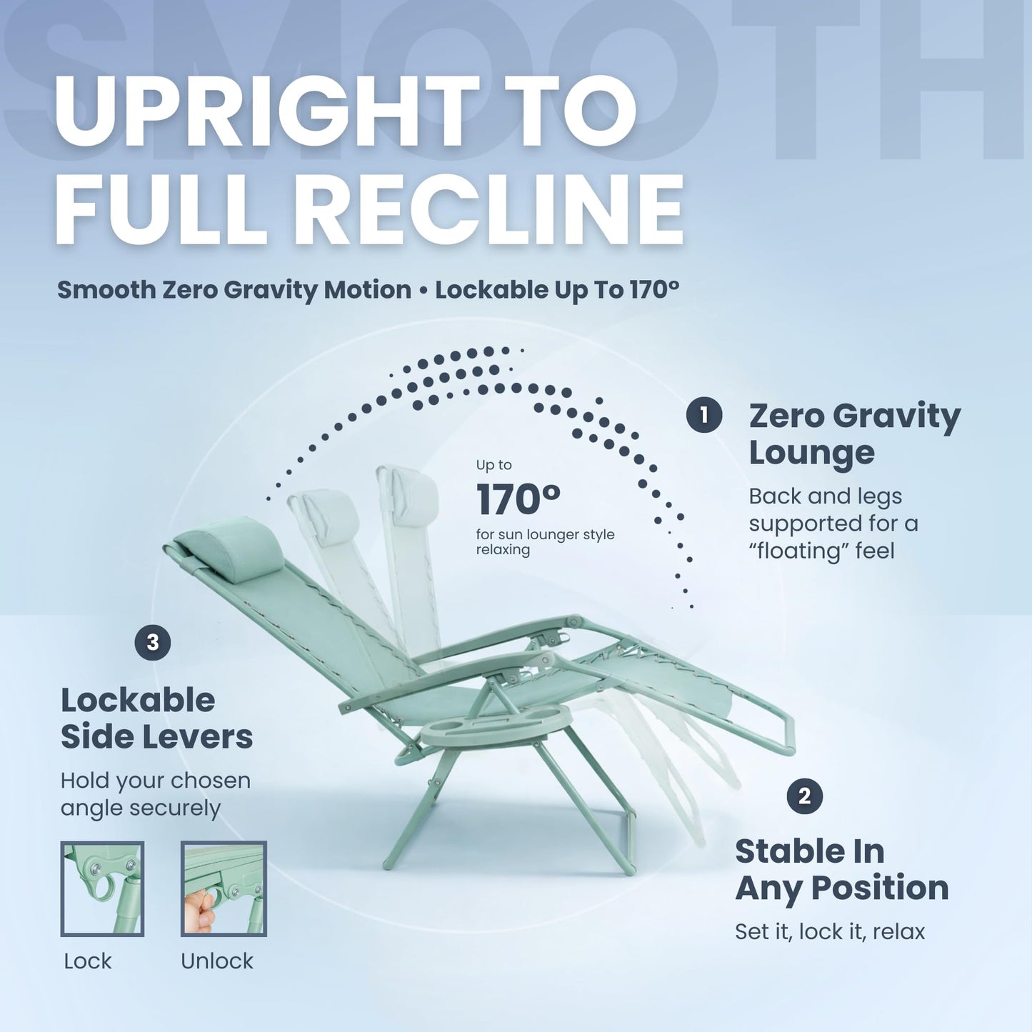 Straame Zero Gravity Chairs Set of 2,Folding Reclining Garden Chairs, Textilene Outdoor Chair, Lockable 170° Sun Loungers for Garden, Steel Frame, 150 kg Max Load (Classic, Mint)