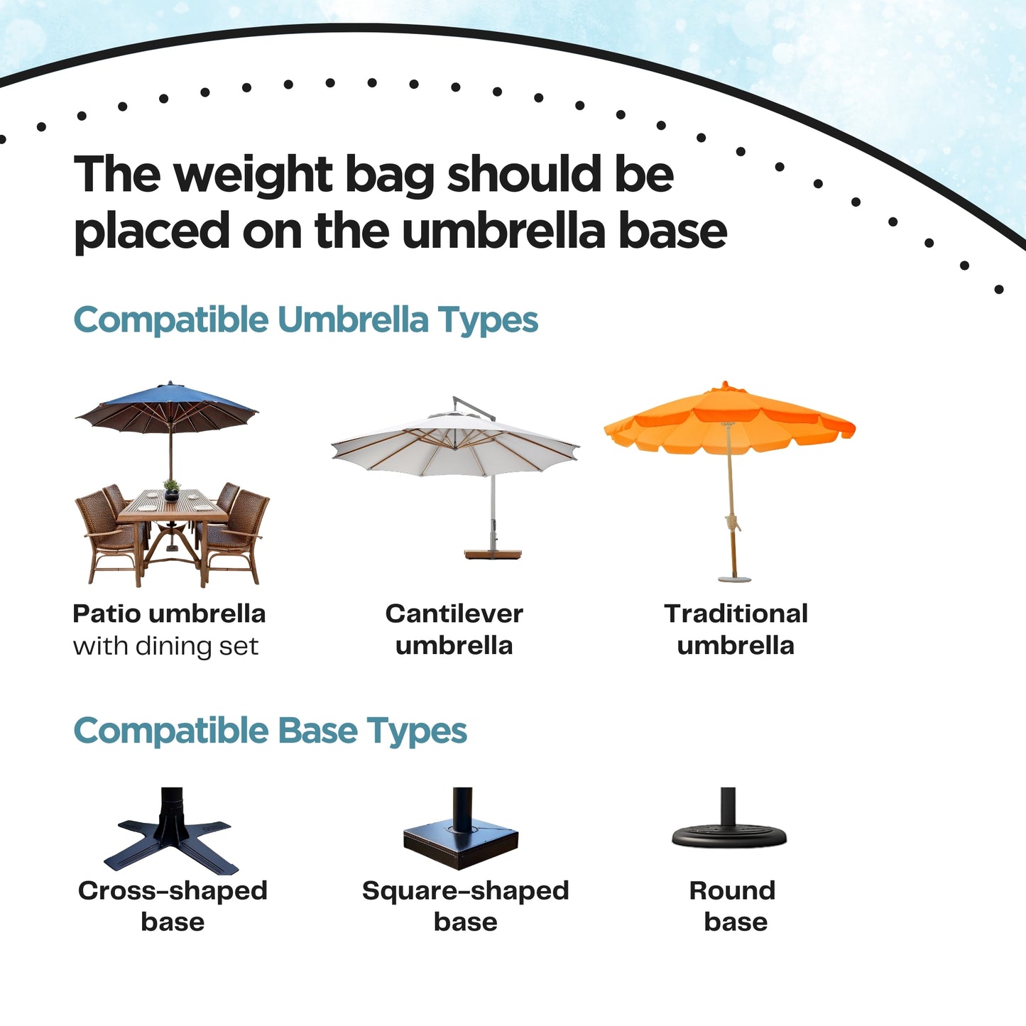 Straame Garden Parasol Base, Weight Stand for Cantilever, Sun Umbrella, Parasol, Portable Weight (Cloth Parasol Base - Circle)