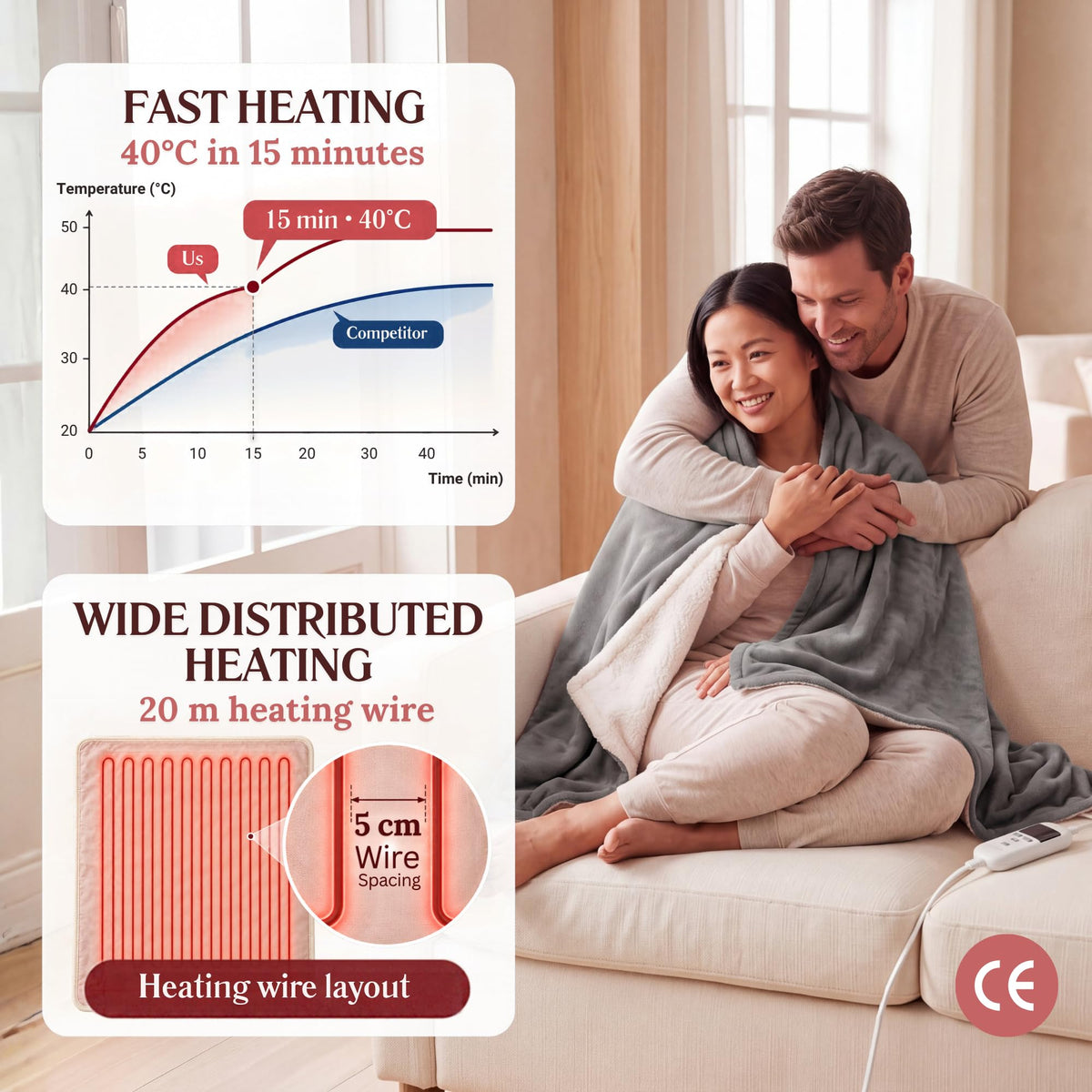 Straame Heated Blanket Electric Blanket Throw Blanket 160x130cm Beige/Cream